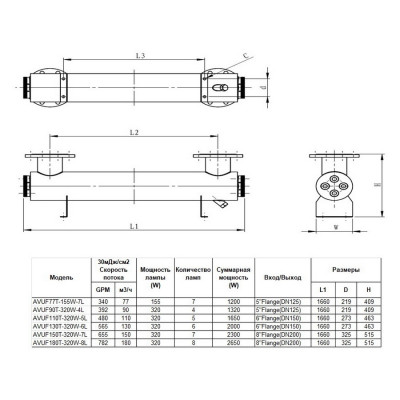 Ультрафиолетовая установка Aquaviva AVUF110T, до 140м3, DN150, 1.65кВт (5шт/320Вт)