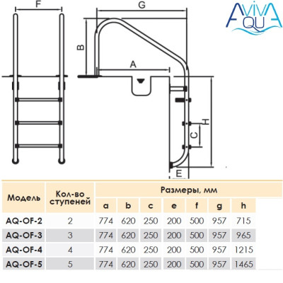 Лестница Aquaviva Overflow-515 (5 ступ.)