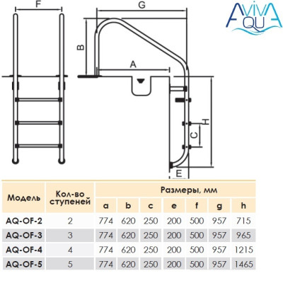 Лестница Aquaviva Overflow-315 (3 ступ.)