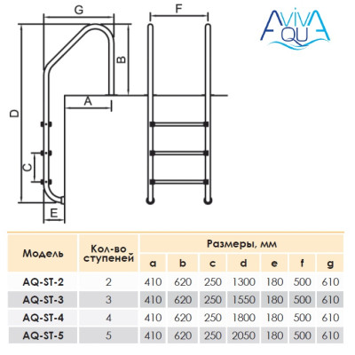 Лестница Aquaviva Standard ST-515 (5 ступ.)