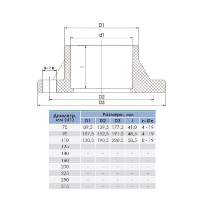 Фланцевое соединение 280mm (разборное)