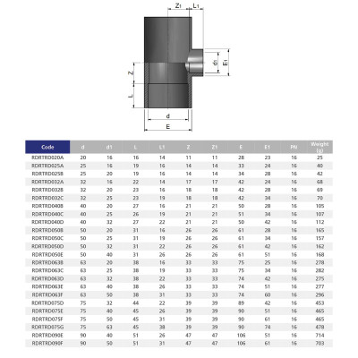 Тройник клеевой 90° редукционный EFFAST d40x20 мм (RDRTRD040B)