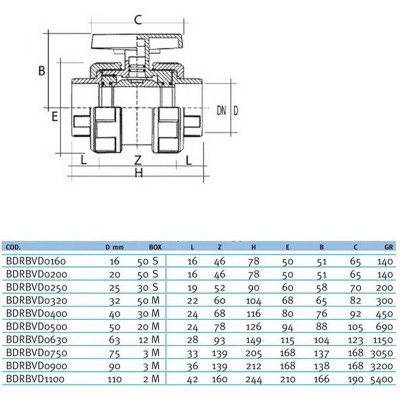 Кран шаровый общего применения EFFAST d20 с муфтовым окончанием (BDRBVD0200)