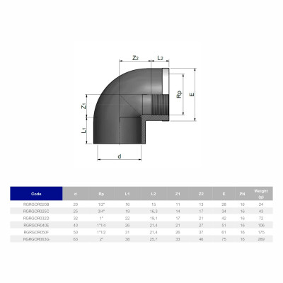 Угол 90° c металлическим кольцом EFFAST d40x1-1/4