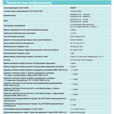 Гидроизоляция ELASTOCEM (А+B) сухой компонент A (мешок) 24 кг