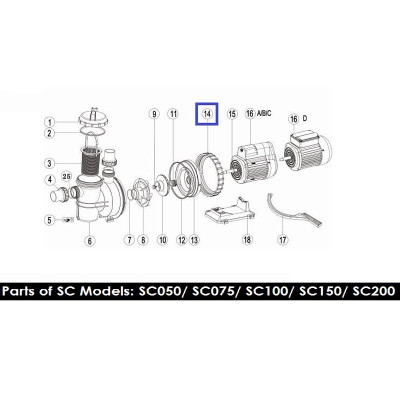 Кольцо прижимное фланца Aquaviva SC 01021014