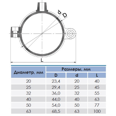 Крепление для труб 40mm