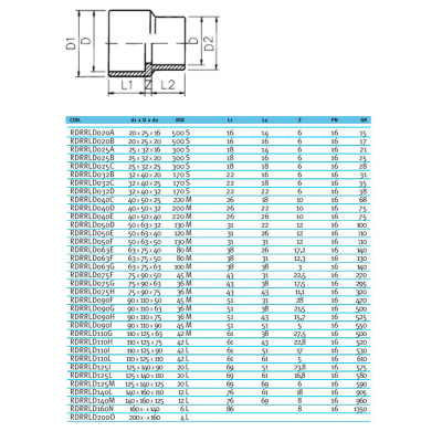 Втулка переходная ПВХ EFFAST d63x75x40 мм (RDRRLD063E)