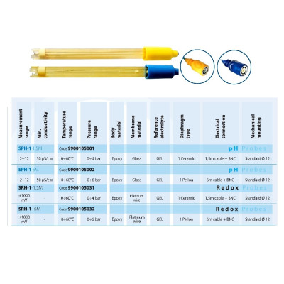 Комплект Aquaviva для измерения Rx (Rx-Электрод, буферный раствор Rx 465 мВ) (9900102013)