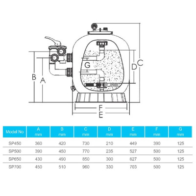 Фильтр Aquaviva SP500