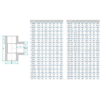 Тройник клеевой 90° редукционный d110x50 PN16 AQUAVIVA