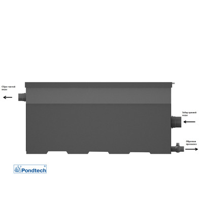 Фильтр для пруда и водоема до 600м3 Pondtech Bio-Filter 190 IA