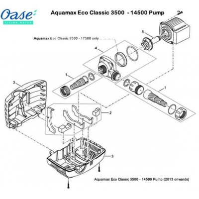 Насос для водопадов Oase AquaMax Eco Classic 9000 C