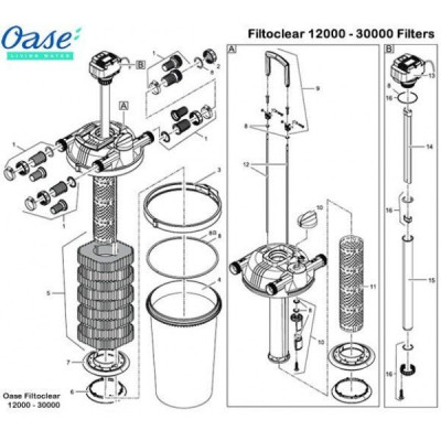 Фильтр для пруда до 3м3 FiltoClear 3000