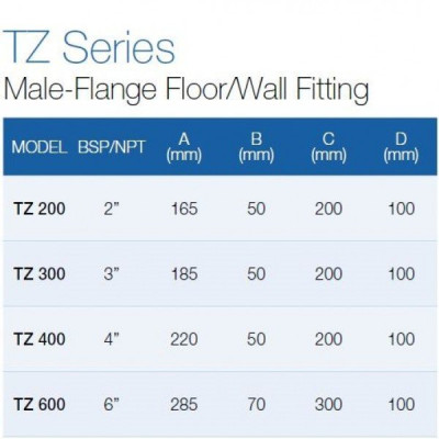 Male-flange floor/wall fitting tz-200