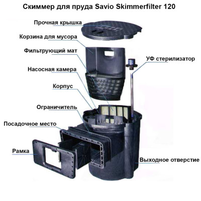 Скиммер для пруда Savio skimmerfilter 120